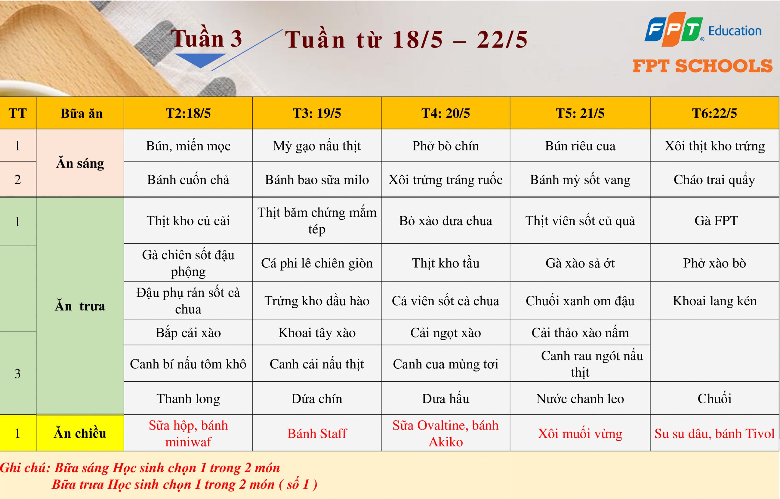 Thực đơn THCS Tháng 5