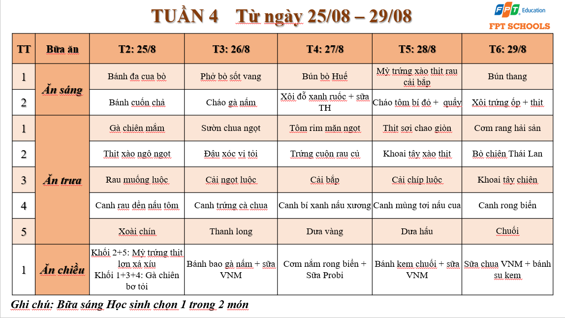 th 1