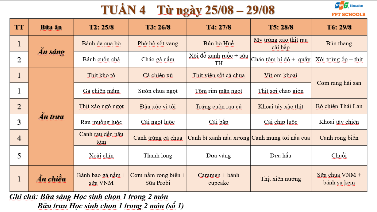 thcs 2