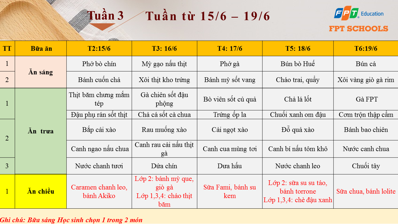 tuan3tieuhoc